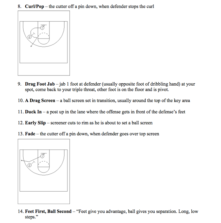 Gannon_Baker_Curriculum_Glossary_of_Terms_pdf__page_2_of_10_