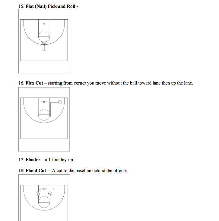 Gannon_Baker_Curriculum_Glossary_of_Terms_pdf__page_3_of_10_