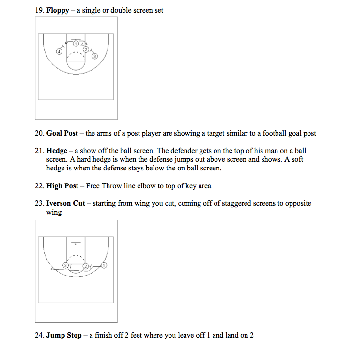 Gannon_Baker_Curriculum_Glossary_of_Terms_pdf__page_4_of_10_