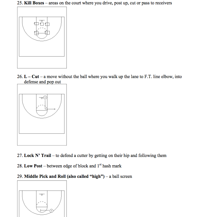 Gannon_Baker_Curriculum_Glossary_of_Terms_pdf__page_5_of_10_