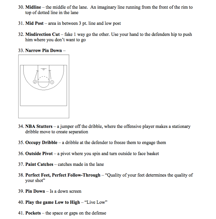 Gannon_Baker_Curriculum_Glossary_of_Terms_pdf__page_6_of_10_